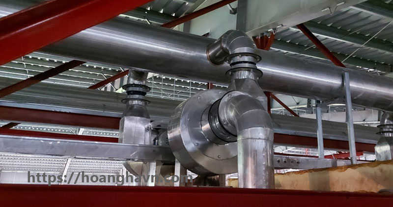 báo giá quạt ly tâm công nghiệp